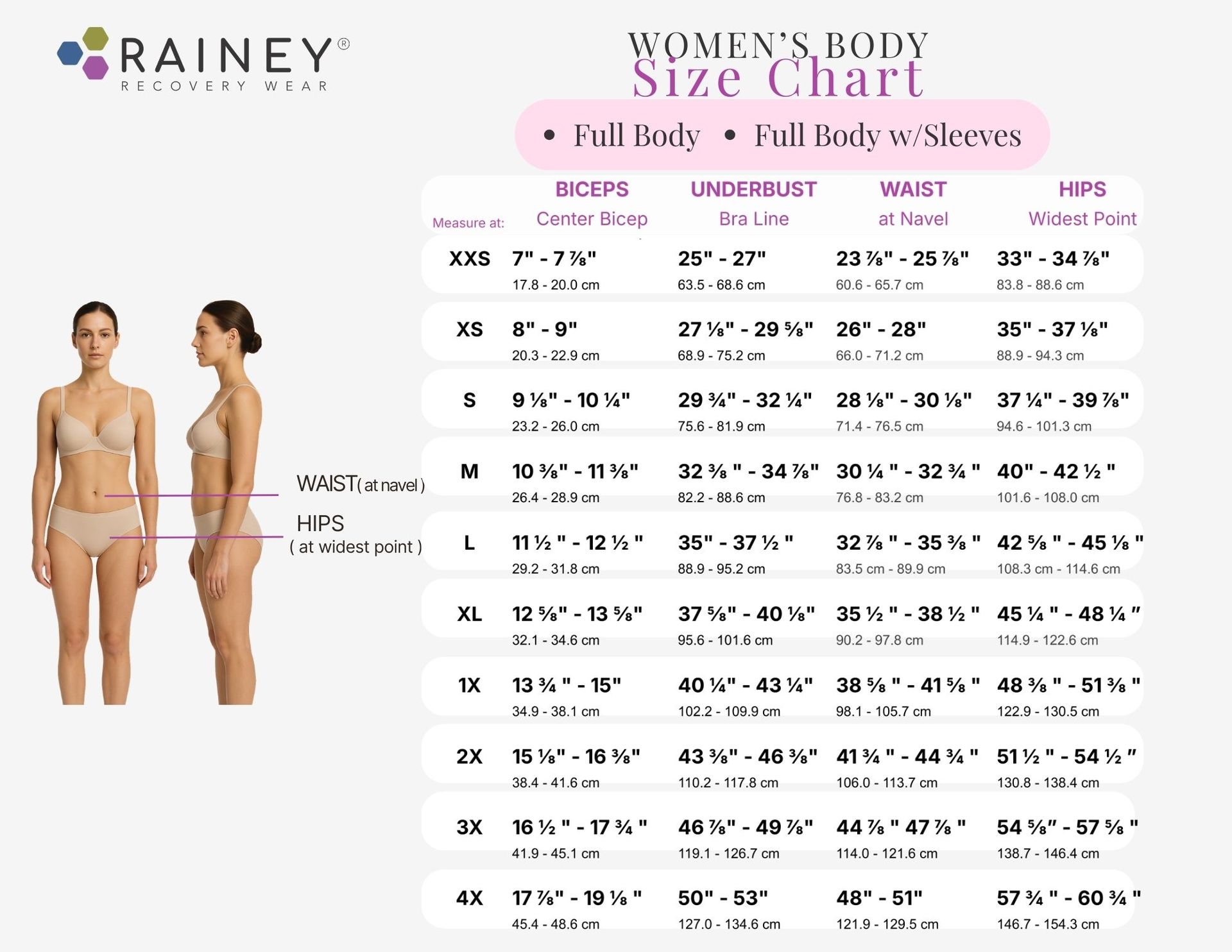 Feitycom Sizing Chart Size Charts | RCW- Doctor